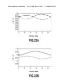 SHEET CONVEYING APPARATUS, PRINTING APPARATUS, CORRECTION INFORMATION ACQUIRING APPARATUS, PRINTING SYSTEM, METHOD OF CONVEYING SHEETS AND METHOD OF ACQUIRING CORRECTION INFORMATION diagram and image