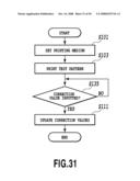 SHEET CONVEYING APPARATUS, PRINTING APPARATUS, CORRECTION INFORMATION ACQUIRING APPARATUS, PRINTING SYSTEM, METHOD OF CONVEYING SHEETS AND METHOD OF ACQUIRING CORRECTION INFORMATION diagram and image