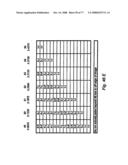 Methods and apparatus for image transfer diagram and image