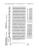 Methods and apparatus for image transfer diagram and image