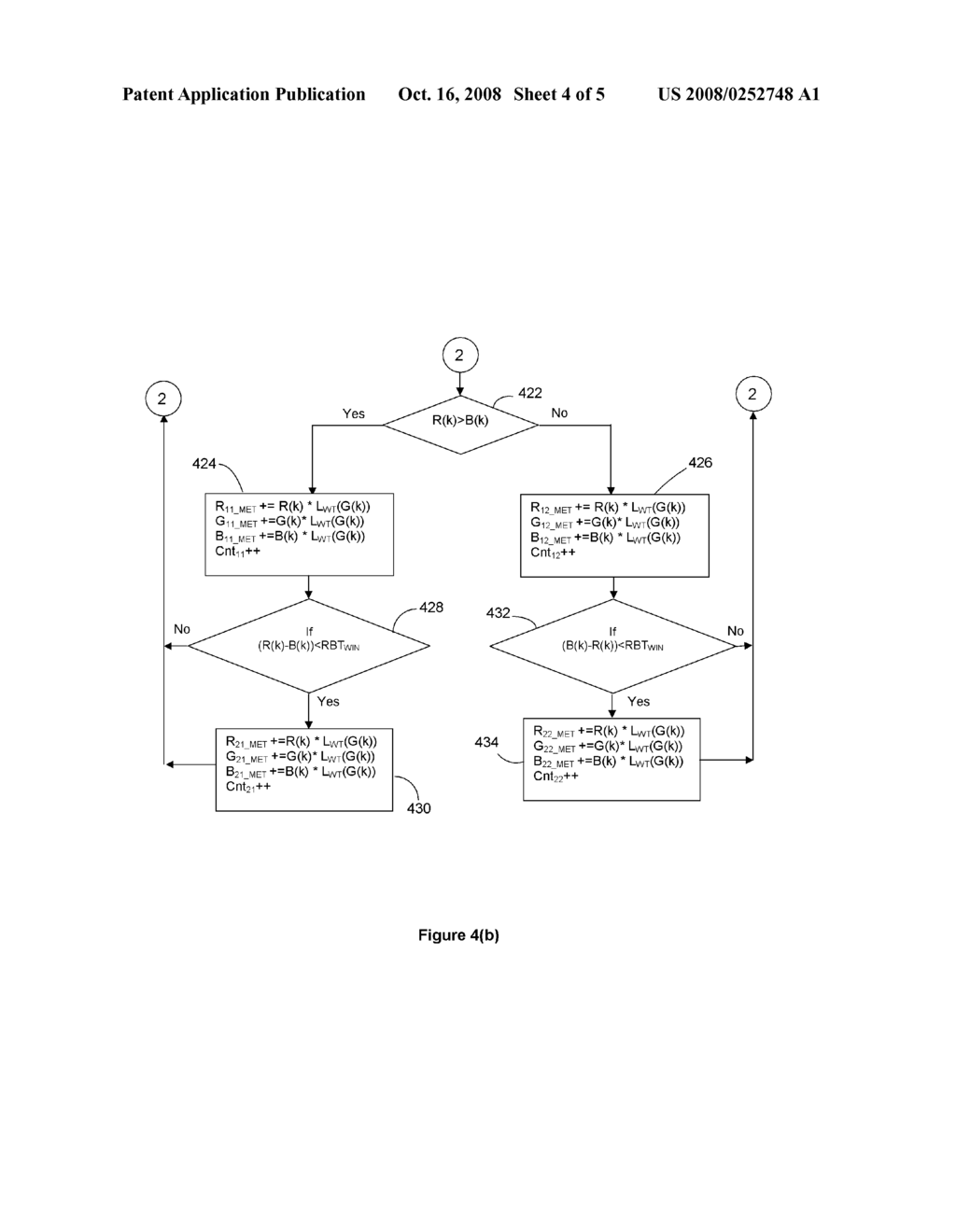 SYSTEM AND COMPUTER-READABLE MEDIUM FOR AUTOMATIC WHITE BALANCING - diagram, schematic, and image 05