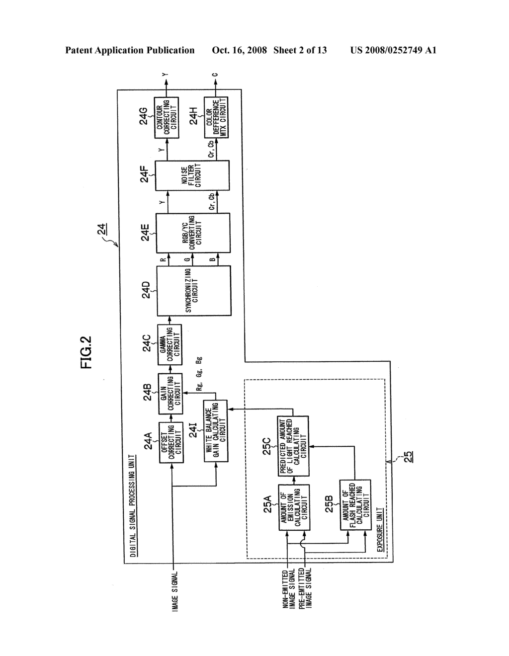 WHITE BALANCE CORRECTING METHOD AND IMAGE-PICKUP APPARATUS - diagram, schematic, and image 03