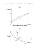 WHITE BALANCE CORRECTING METHOD AND IMAGE-PICKUP APPARATUS diagram and image