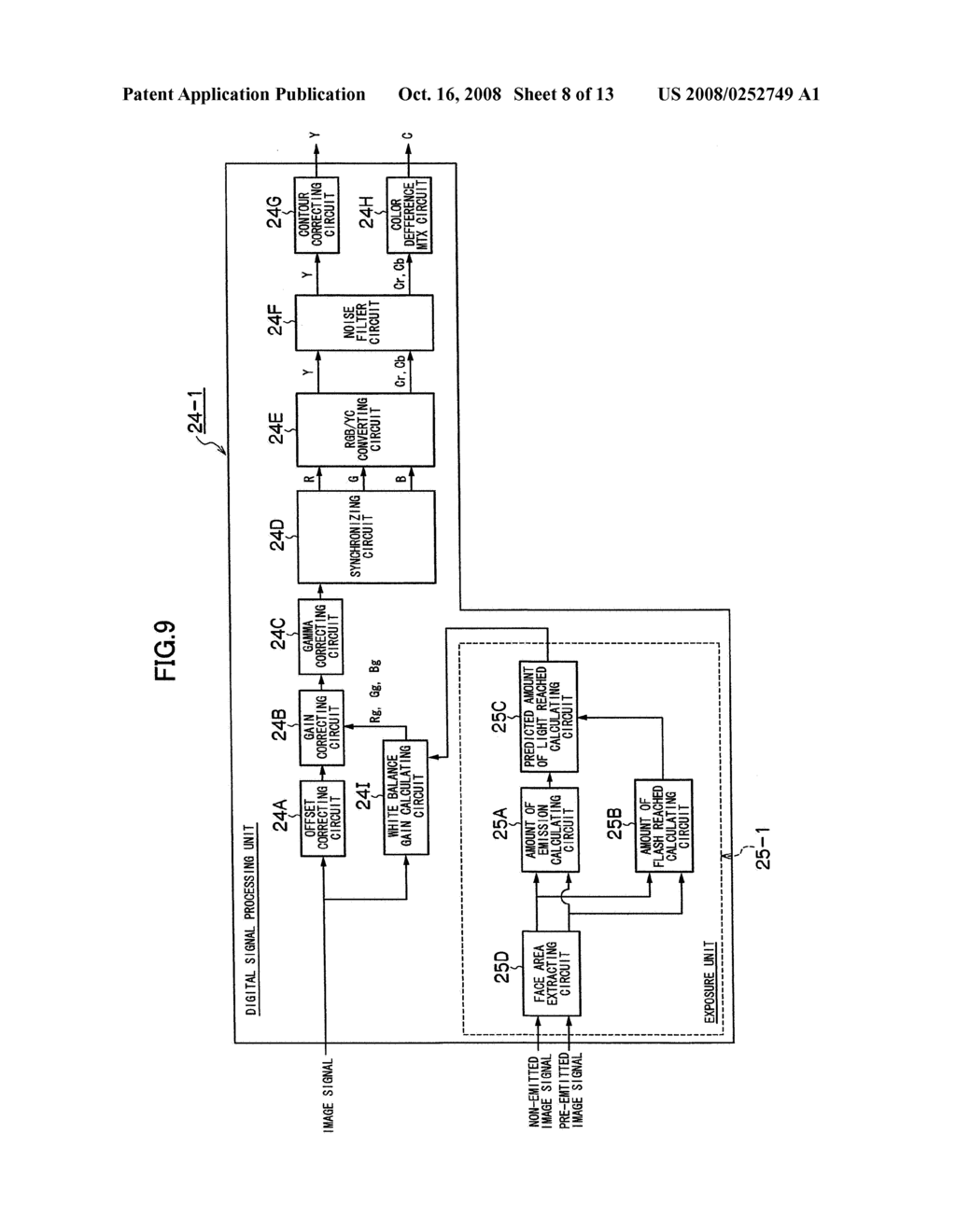 WHITE BALANCE CORRECTING METHOD AND IMAGE-PICKUP APPARATUS - diagram, schematic, and image 09