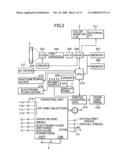 Image-capturing apparatus diagram and image