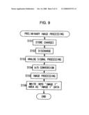 Image-capturing apparatus diagram and image