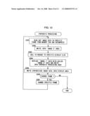 Image-capturing apparatus diagram and image