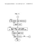 Image-capturing apparatus diagram and image