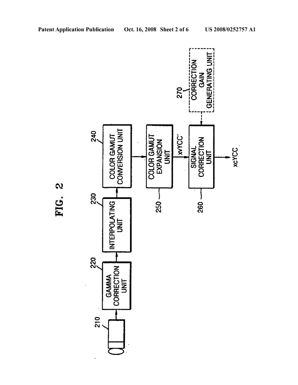 APPARATUS AND METHOD FOR GENERATING WIDE COLOR GAMUT SIGNAL IN IMAGE CAPTURING DEVICE - diagram, schematic, and image 03