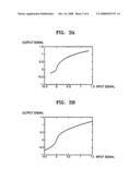 APPARATUS AND METHOD FOR GENERATING WIDE COLOR GAMUT SIGNAL IN IMAGE CAPTURING DEVICE diagram and image