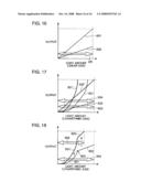 SOLID-STATE IMAGE SENSING DEVICE, METHOD FOR DRIVING SOLID-STATE IMAGE SENSING DEVICE, AND IMAGE SENSING SYSTEM INCORPORATED WITH SOLID-STATE IMAGE SENSING DEVICE diagram and image