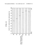 IMAGE PICKUP APPARATUS, FOCUSING CONTROL METHOD AND PRINCIPAL OBJECT DETECTING METHOD diagram and image