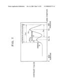 IMAGE PICKUP APPARATUS, FOCUSING CONTROL METHOD AND PRINCIPAL OBJECT DETECTING METHOD diagram and image