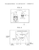 IMAGE PICKUP APPARATUS, FOCUSING CONTROL METHOD AND PRINCIPAL OBJECT DETECTING METHOD diagram and image