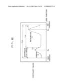 IMAGE PICKUP APPARATUS, FOCUSING CONTROL METHOD AND PRINCIPAL OBJECT DETECTING METHOD diagram and image