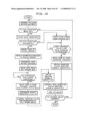 IMAGE PICKUP APPARATUS, FOCUSING CONTROL METHOD AND PRINCIPAL OBJECT DETECTING METHOD diagram and image