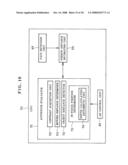 IMAGE PICKUP APPARATUS, FOCUSING CONTROL METHOD AND PRINCIPAL OBJECT DETECTING METHOD diagram and image