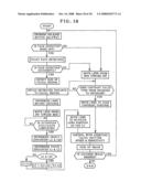 IMAGE PICKUP APPARATUS, FOCUSING CONTROL METHOD AND PRINCIPAL OBJECT DETECTING METHOD diagram and image