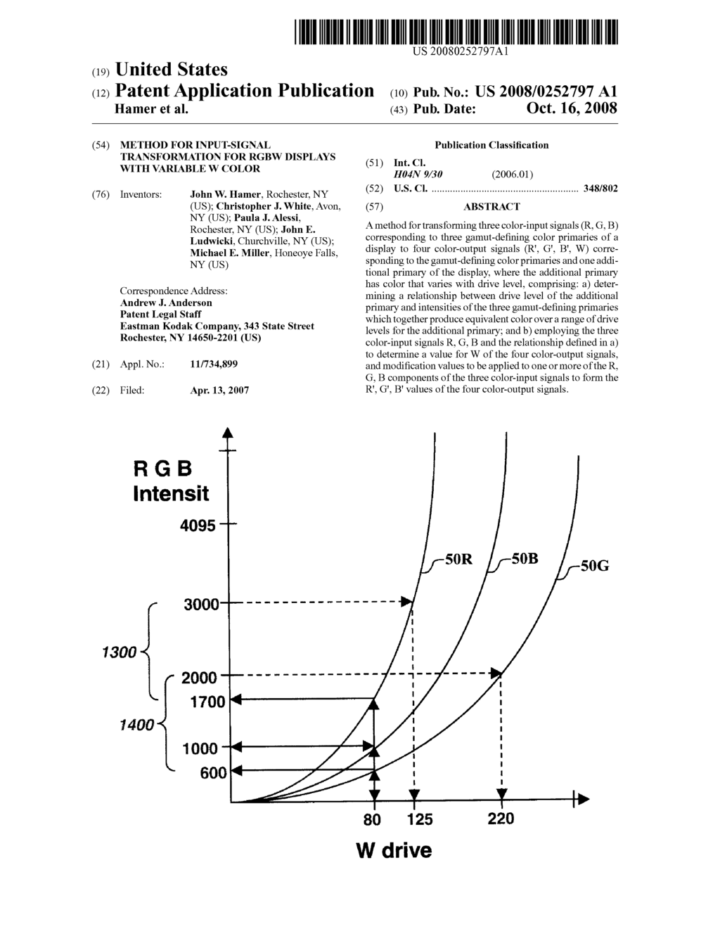 METHOD FOR INPUT-SIGNAL TRANSFORMATION FOR RGBW DISPLAYS WITH VARIABLE W COLOR - diagram, schematic, and image 01