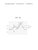 LIQUID CRYSTAL DISPLAY DEVICE HAVING IMPROVED VIEWING ANGLE AND BRIGHTNESS diagram and image