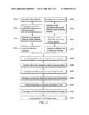 COLOR CHOLESTERIC LIQUID CRYSTAL DISPLAY DEVICES AND FABRICATION METHODS THEREOF diagram and image