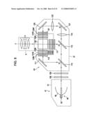 Projection display device diagram and image