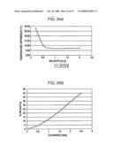 Projection display device diagram and image