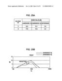 Projection display device diagram and image