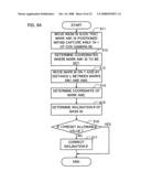 Projection exposure apparatus diagram and image