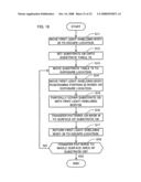 Projection exposure apparatus diagram and image