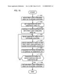 Projection exposure apparatus diagram and image