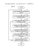 Projection exposure apparatus diagram and image