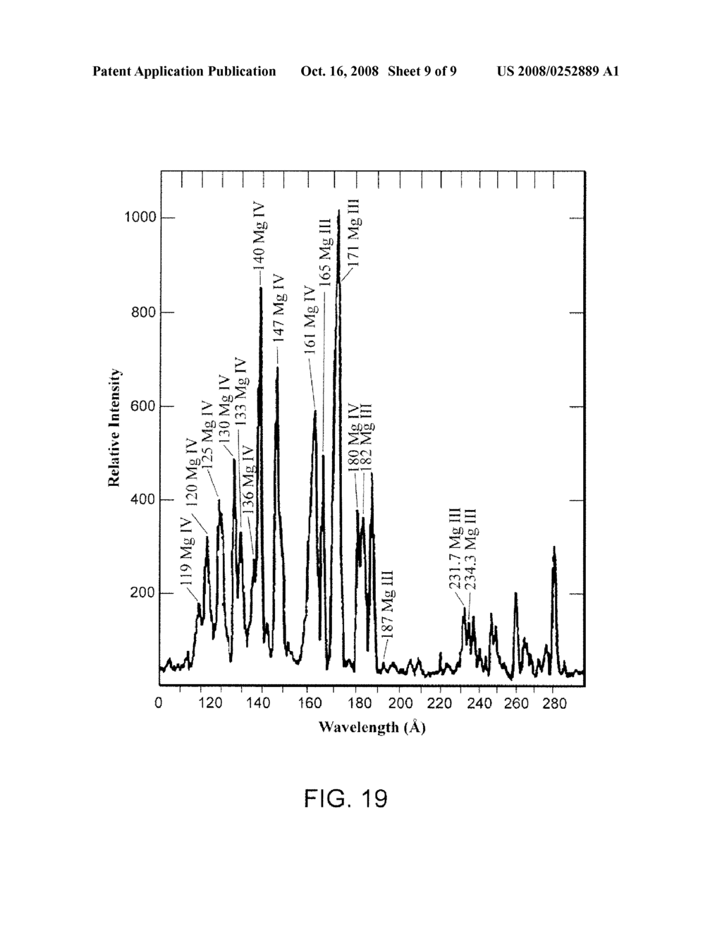 SYSTEMS AND METHODS FOR MEASUREMENT OF A SPECIMEN WITH VACUUM ULTRAVIOLET LIGHT - diagram, schematic, and image 10