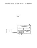 IMAGE PROCESSING CIRCUIT, GRADATION CONVERTING METHOD, AND PRINTING APPARATUS diagram and image