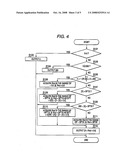 IMAGE PROCESSING CIRCUIT, GRADATION CONVERTING METHOD, AND PRINTING APPARATUS diagram and image