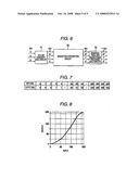 IMAGE PROCESSING CIRCUIT, GRADATION CONVERTING METHOD, AND PRINTING APPARATUS diagram and image