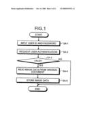 IMAGE-DATA MANAGEMENT SYSTEM, NETWORK SCANNER DEVICE, AND IMAGE-DATA MANAGEMENT METHOD diagram and image