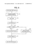 Image Scanning Device diagram and image