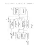 IMAGE SCANNER AND CONTROL METHOD THEREOF diagram and image