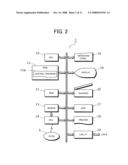 IMAGE PROCESSING APPARATUS AND NETWORK MULTIFUNCTION PERIPHERAL diagram and image