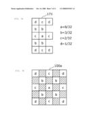 IMAGE PROCESSING APPARATUS AND NETWORK MULTIFUNCTION PERIPHERAL diagram and image