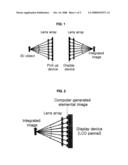 Three-Dimensional/Two-Dimensional Convertible Display Device diagram and image