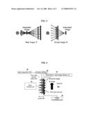 Three-Dimensional/Two-Dimensional Convertible Display Device diagram and image