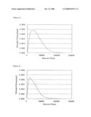 MULTI-LAYERED POLARIZING SHEET, AND A NON-GLARING PRODUCT AND A POLARIZING SHEET FOR A LIQUID-CRYSTAL DISPLAY COMPRISING THE POLARIZING SHEET diagram and image