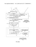 Tunnel-type digital imaging-based self-checkout system for use in retail point-of-sale environments diagram and image