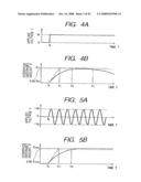 Optical apparatus diagram and image