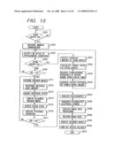 Optical apparatus diagram and image