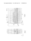 MAGNETIC HEAD AND MANUFACTURING METHOD THEREOF diagram and image