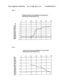 Laminated Ceramic Capacitor diagram and image