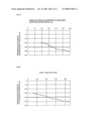 Laminated Ceramic Capacitor diagram and image